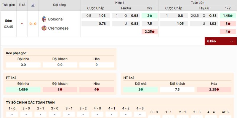 Điểm qua các loại kèo nên tham gia vào trận Bologna vs Cremonese