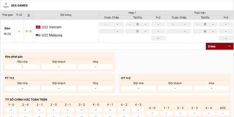 Các loại kèo hấp dẫn nên tham gia của U22 Việt Nam vs U22 Malaysia