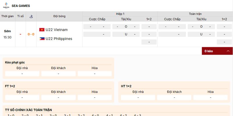 Kèo nên vào của trận U22 Việt Nam vs U22 Philippines lúc 15h30 ngày 15/12